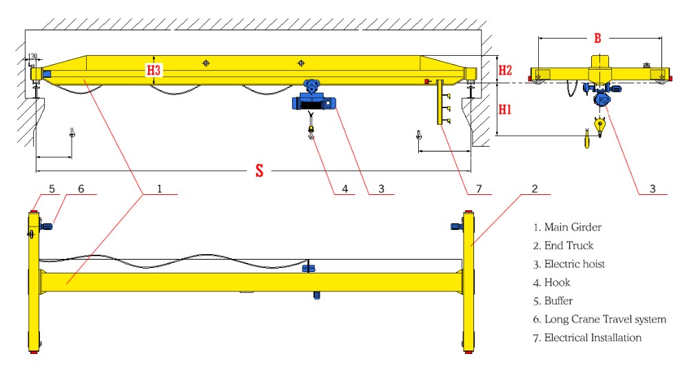 3 ton to 32 ton LD Workshop Single Girder Overhead Crane with Limit Switch Electric Wire Rope Hoist by Manufacturer Price