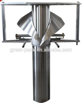Form collars for the vertical form fill and seal packaging machines in the USA