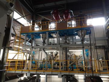 Coke Milling and Shaping Plant