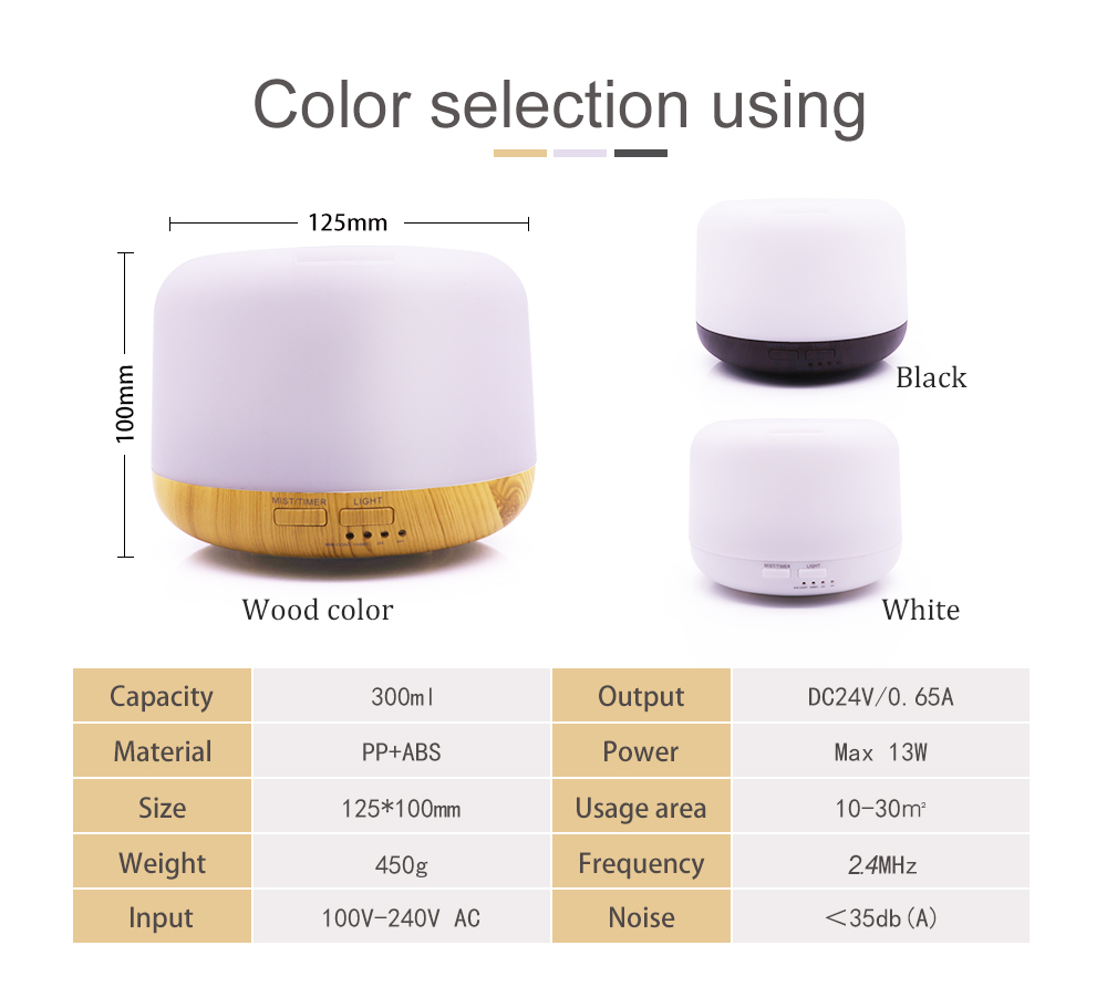 Humidifier Humidifier