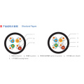 Unshield Category 5 Horizontal Pair Twisted Cable