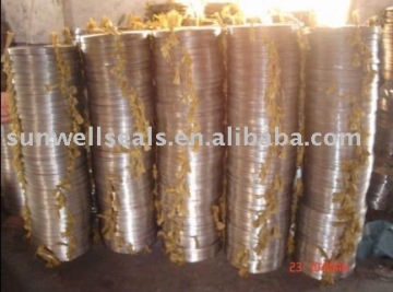 Strip for spiral wound gasket