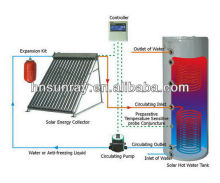 Solar energy split pressurized Solar heater