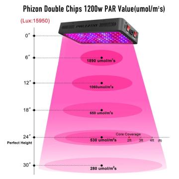 Plantas de interior Phlizon LED Grow Light 600W