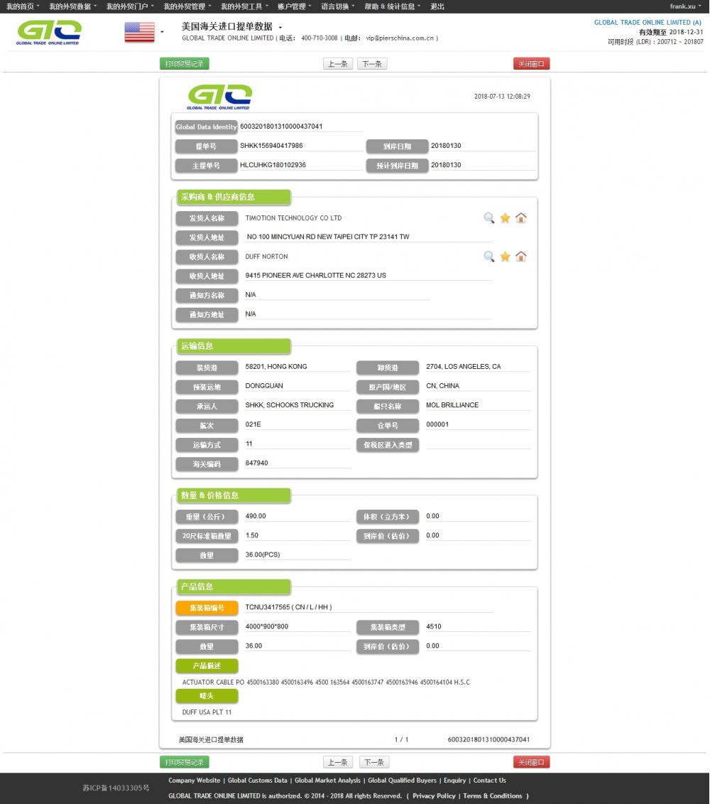 Actuator CABE EUA Importar mostra