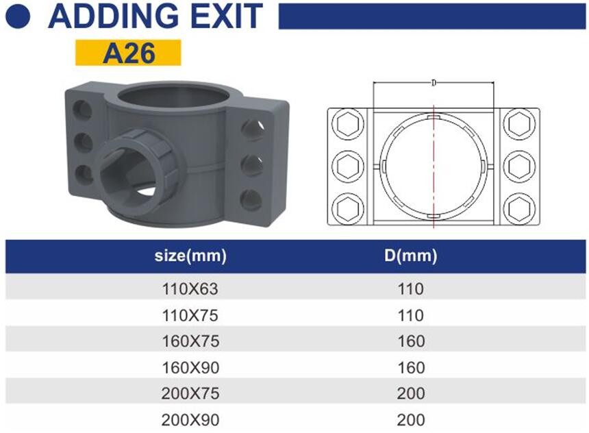 Factory price Manufacturer good quality PVC Fitting UPVC Rubber Joint for Water Supply GB saddle clamp Adding exit