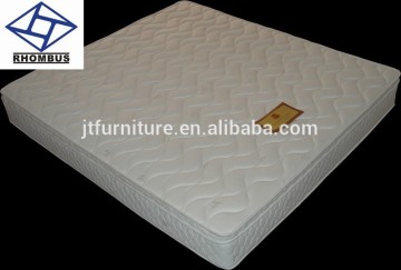 Good Quality Mable Memory Foam Mattress spring mattress (XT-368)