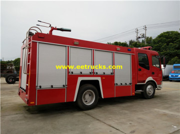 Dongfeng 6000 Litres Fire Fighting Water Trucks