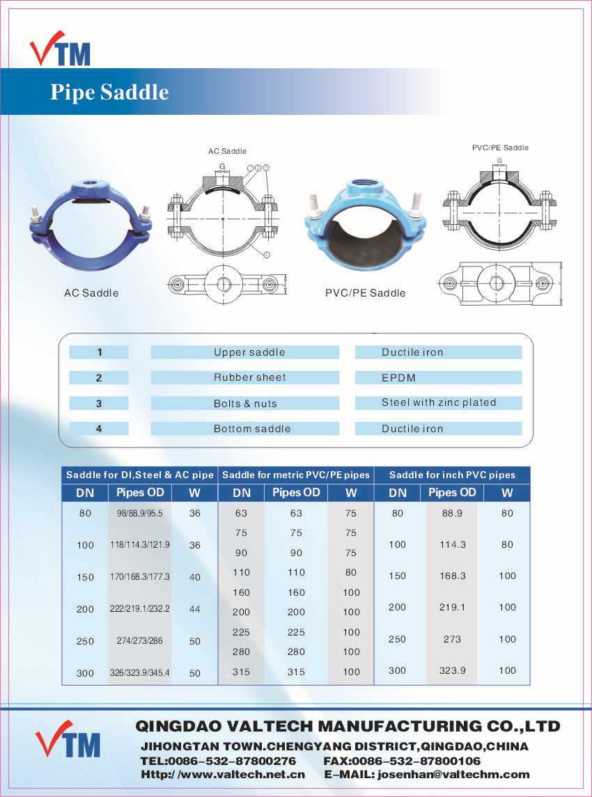 Sand Casting Ductile Iron Pipe Fittings Saddle Clamp for PVC Pipe