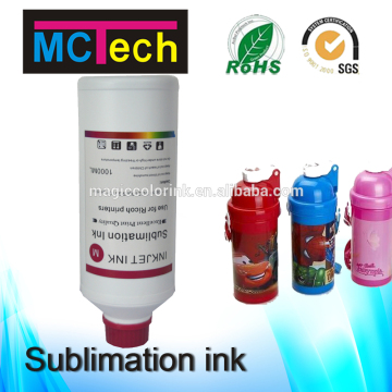 Sublimation Ink For Direct Printing