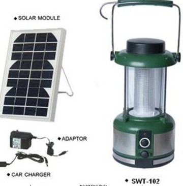 Solar Lanterns