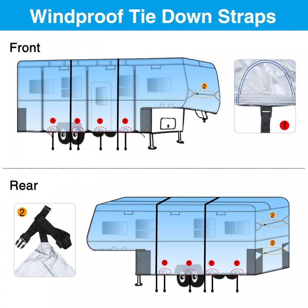 022 Nieuwe rip-stop 5th wiel winddichte camperhoes