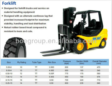 cheap price . IND tire , TREADURA BRAND Forklift tire 5.00-8