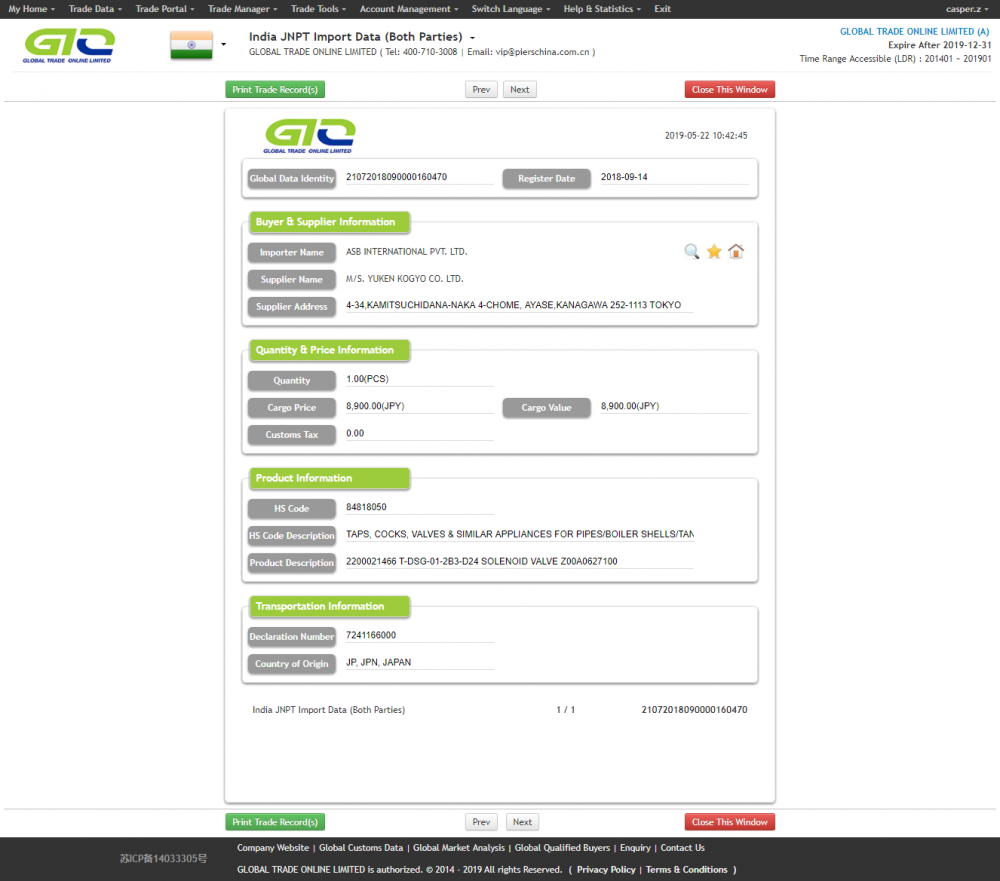 India Mewnforio Data Custom o Falf Solenoid