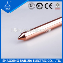 Copperbonded Earth Rod