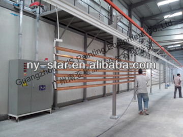 Powder Coating Production Line