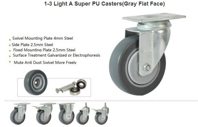 wheel caster