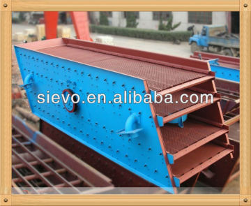 silica sand vibration screen machines / cement linear vibration screen / vibrating screen series