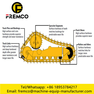 SD32 Bulldozer Thrust Wheel