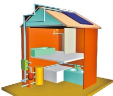 Pressured solar water heater 2