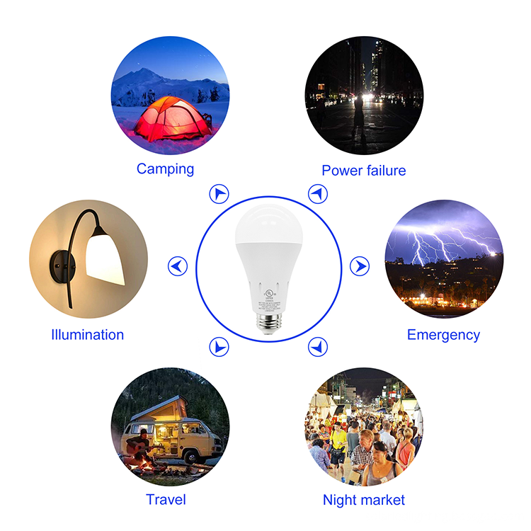 Led Bulb Light