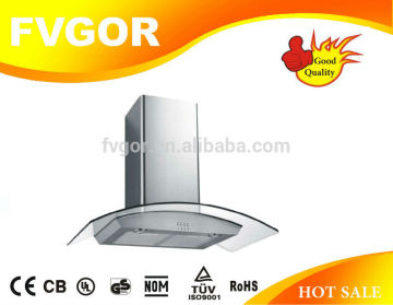 range hood CE approved kitchen hoods prices