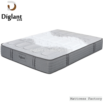 high quality hotel bed sponge mattress, china bed sponge mattress factory