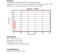 Dichroic Beam Splitter 578nm