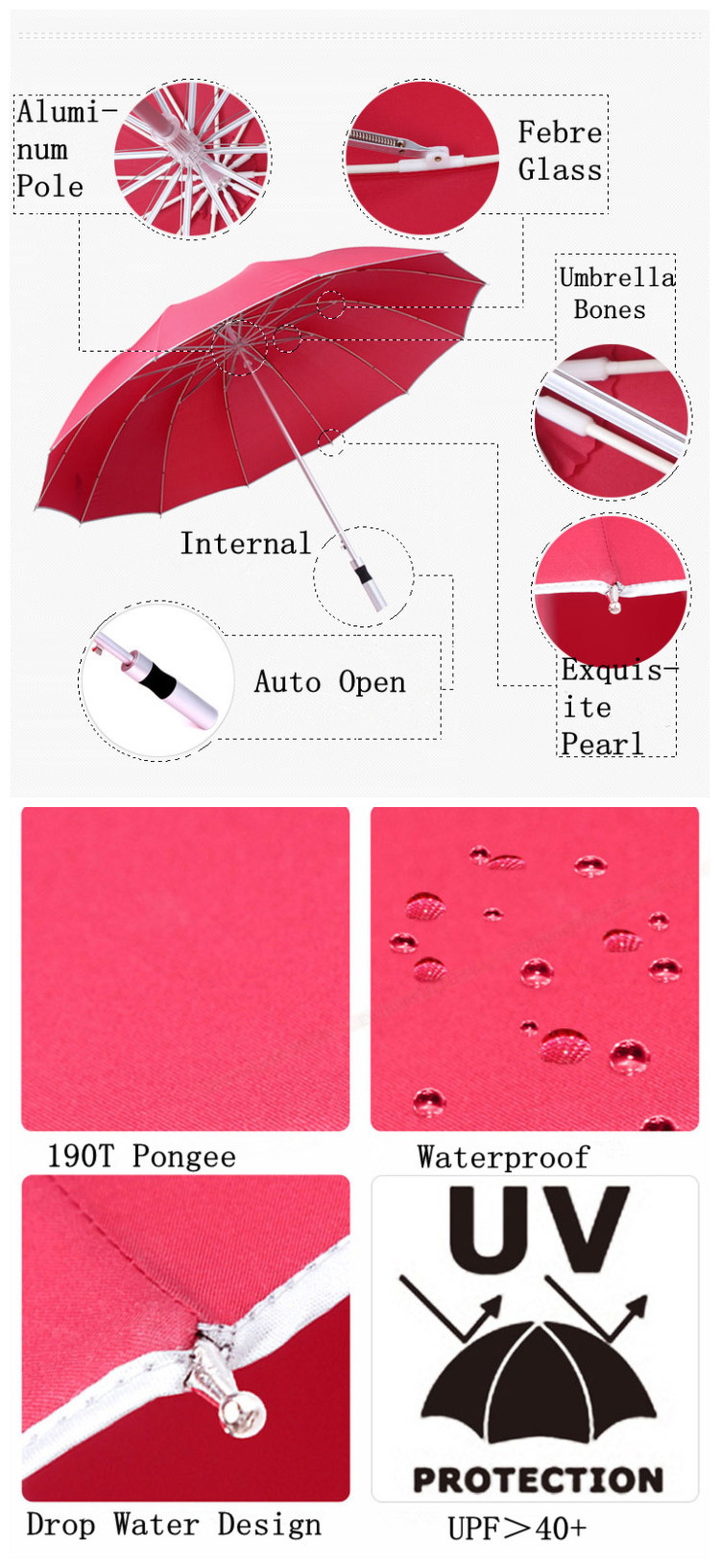 Stylish Automatic Sun Protective Patio Straight Umbrella