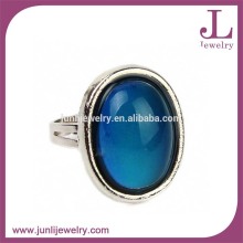 Hot Latest Fashion 316L Stainless Steel Ring Gemstone Jewelry Color Changing Mood Ring