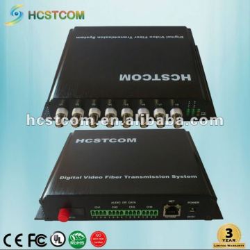 8 Channel video transceiver