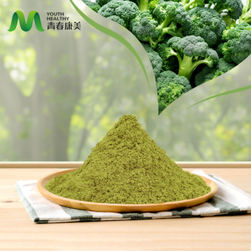 High Quality Broccoli Extract