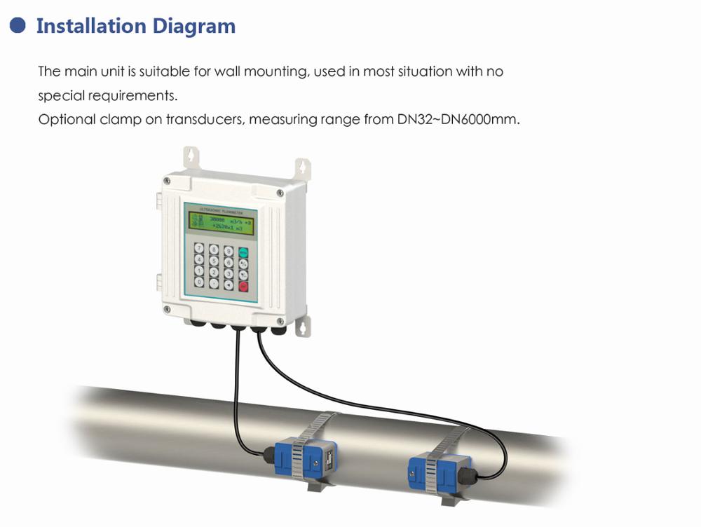 YANTAI OEM China Wall Mounted Ultrasonic Water Flowmeter Price,Ultrasonic 2 Inch Flow Meter