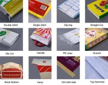 Fertilizer Bags 20 20