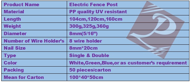 plastic electric fence pigtail post