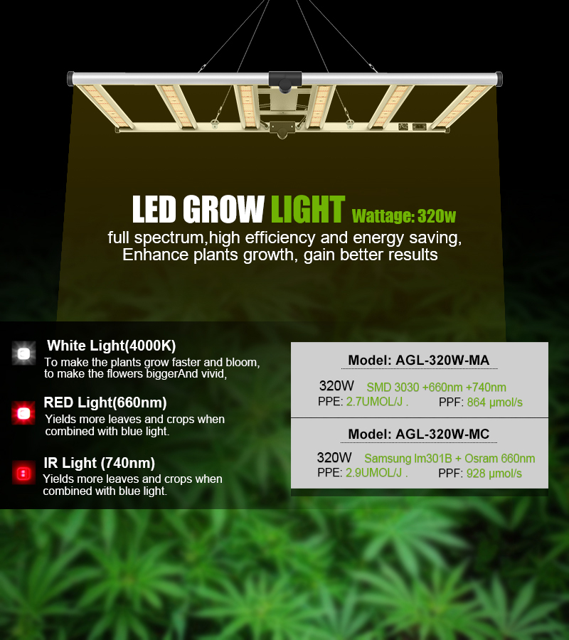 جودة عالية الصديقة للبيئة LED تنمو ضوء 320W