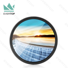 Fader Neutral Density ND Filter ND2,4,8 - Adjustable Light Control