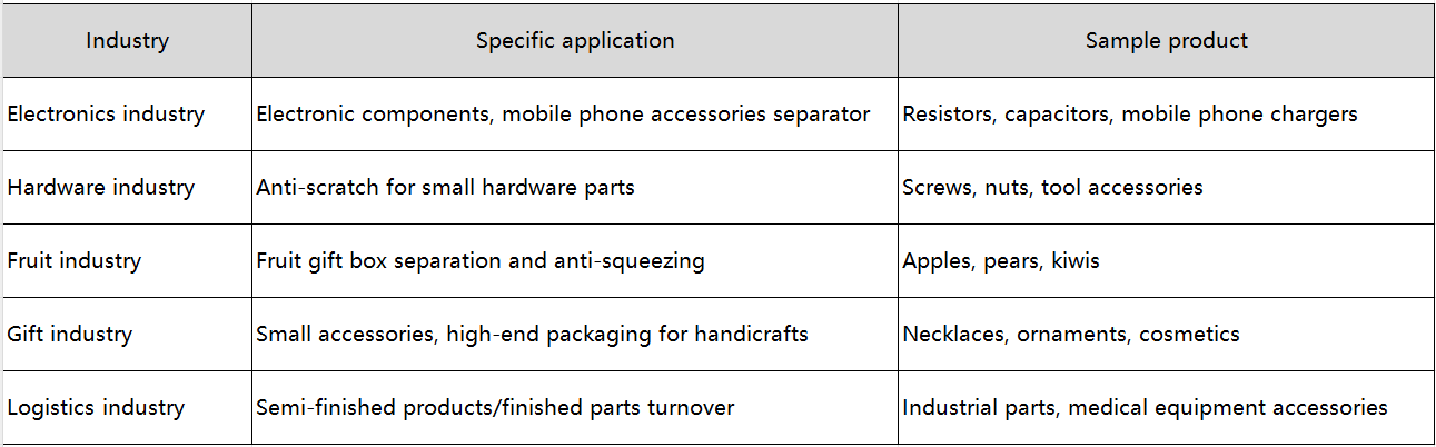 cardboard packaging dividers