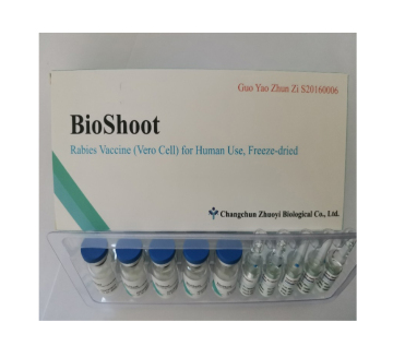 Vaccines For Rabies Virus