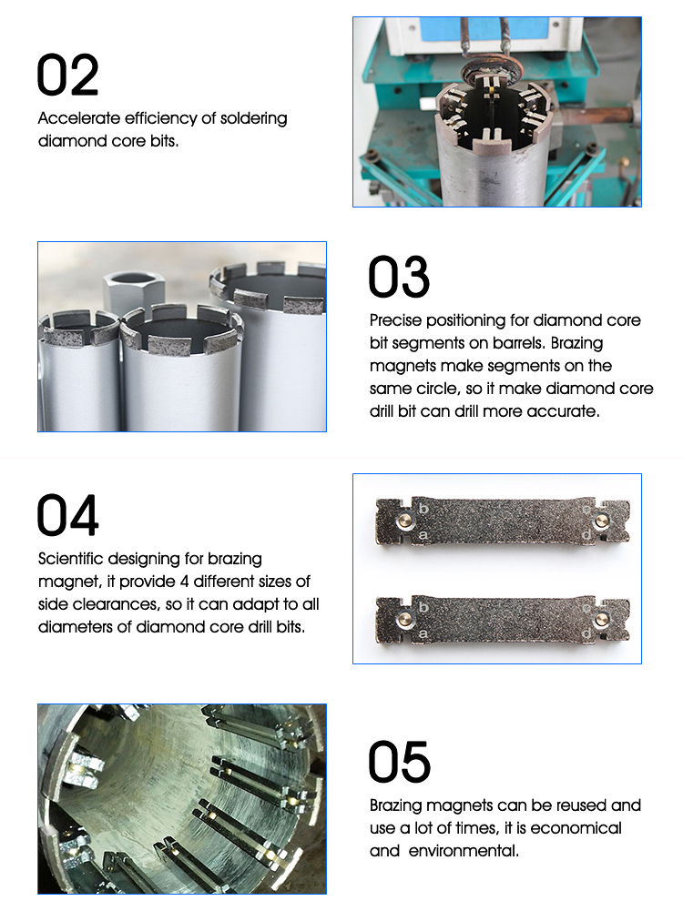 Brazing retipping magnet for silver brazed on core drill