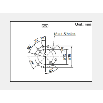 SRRM Series Rotary switch