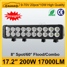 China supplier auto part 17.2" 200W used led light bars