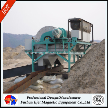 CTS712 china magnetic separation in mining