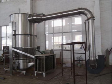 FG Series Airflow Industrial Dryer