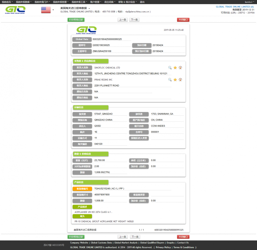 Acrylamide Import Data of USA