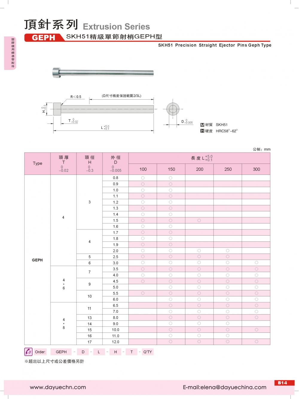 SKH-51 Precision Single Section Ejector JIS Standard Mold