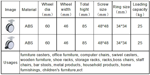 2 Inch 50mm PU TPR PVC Nylon TPE Np Cast-Iron Caster Wheel with Brake/Swivel/Fixed Version