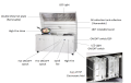 Cooker comercial con colector ESP para eliminar la grasa