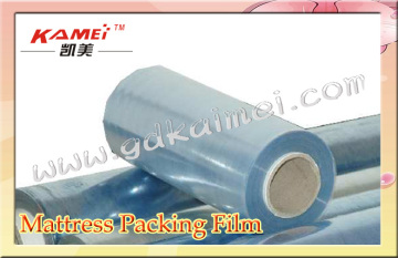 mylar film for mattress covering