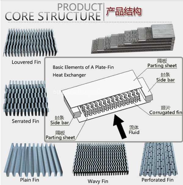 Aluminum Plate&bar Construction(600)
